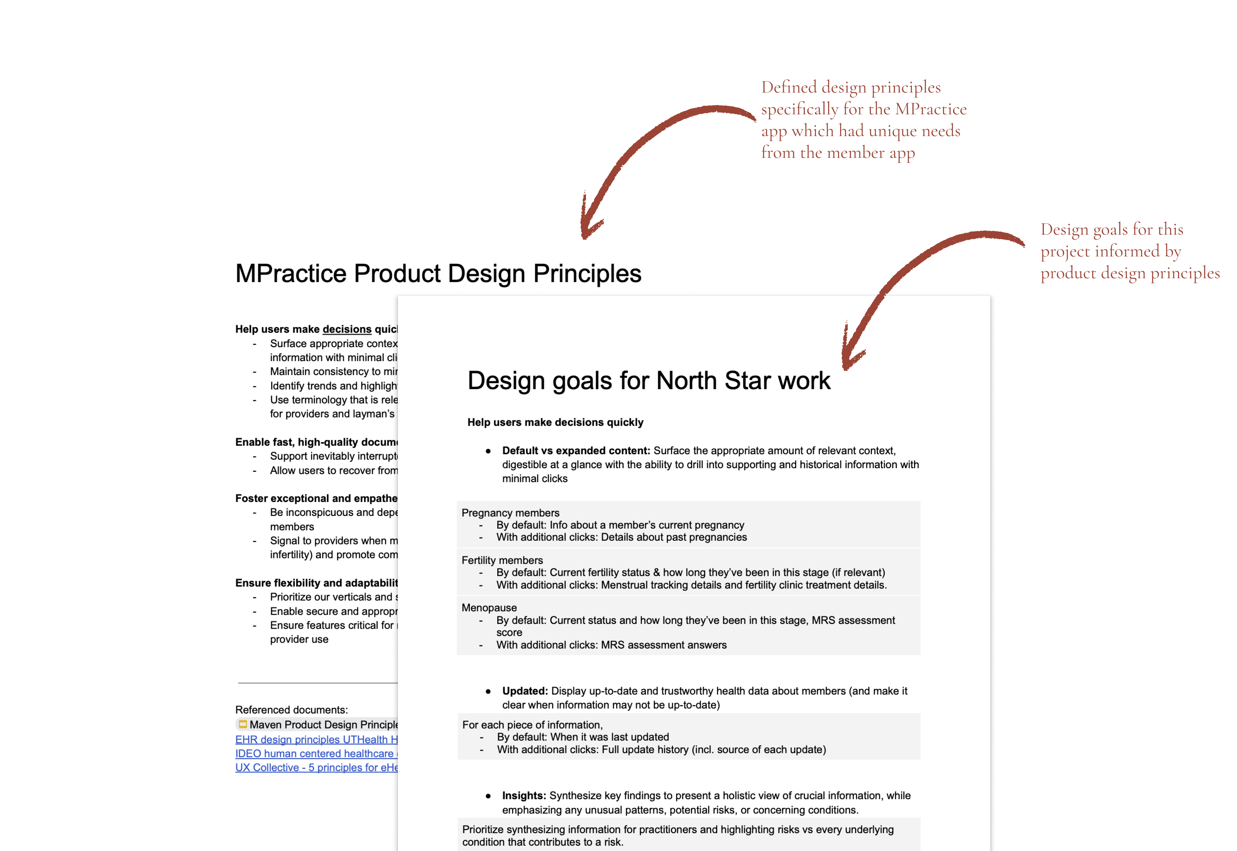 The MPractice Product Design Principles document and the Design Goals for North Star Work, the two written artifacts that came out of the exercise